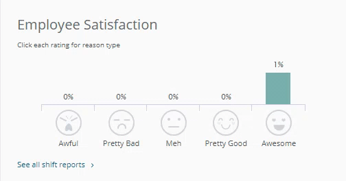 Shift_ratings_widget.gif