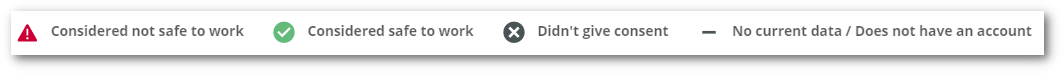 Status.PNG