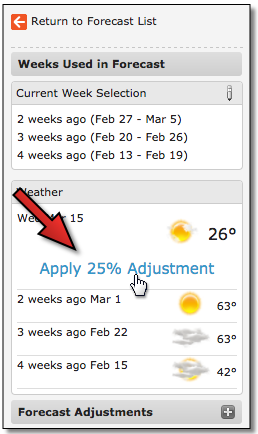 forecasting_adjustments.PNG