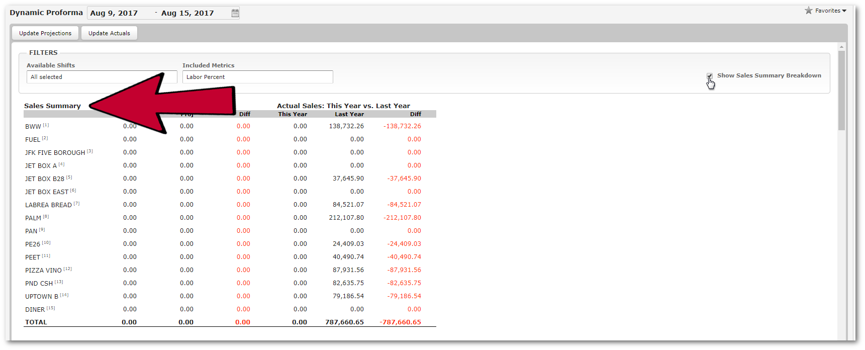 Dynamic_Proforma_Sales_Summary__edited_.PNG
